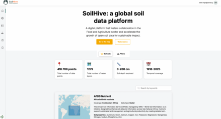 SoilHive_DataCatalogue